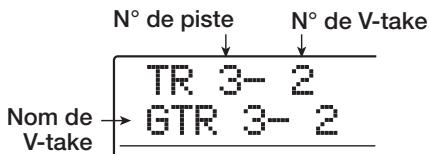 ZOOM MRS-1608 - Depuis l'écran principal, pressez la touche [v-take] de la section track parameter. - 1