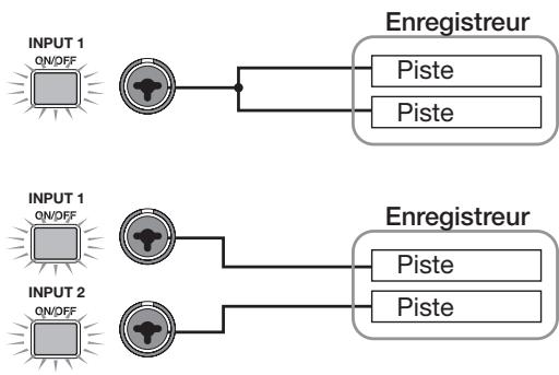 ZOOM MRS-1608 - Affecter les signaux entrants aux pistes d'enregistrement - 2