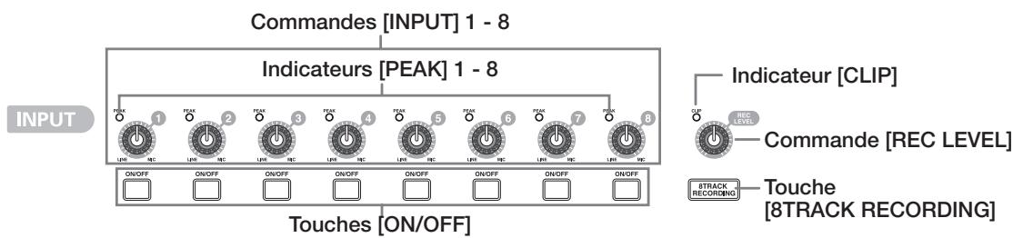 ZOOM MRS-1608 - Façade - 2