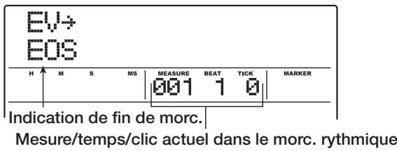 ZOOM MRS-1608 - Pressez la touche REC [●] dans la section de transport. - 1