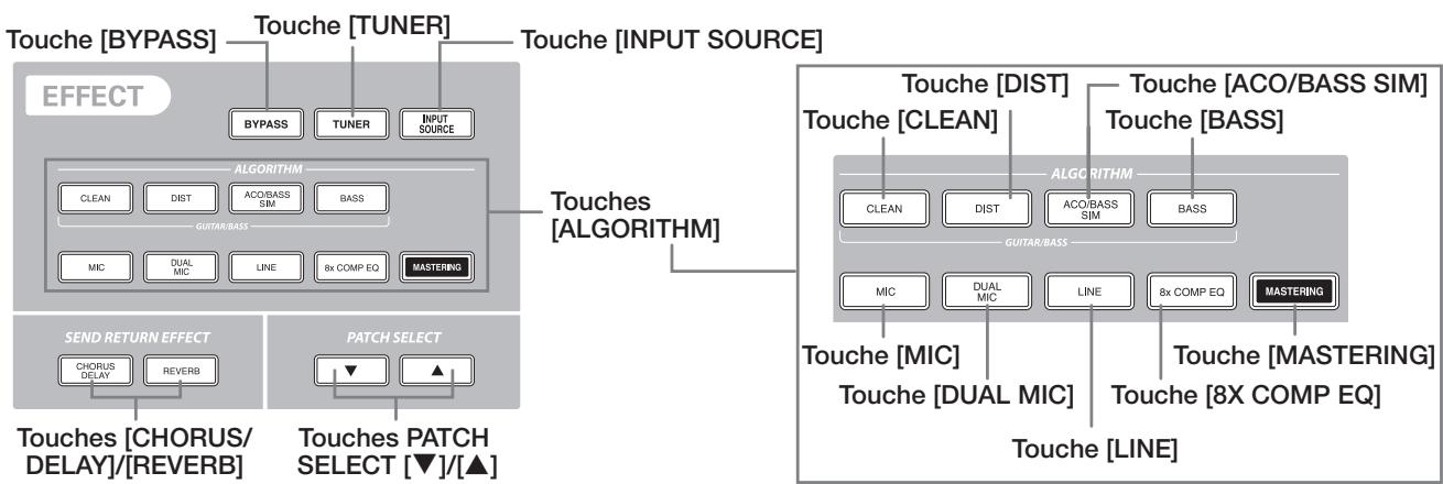 ZOOM MRS-1608 - Façade - 3