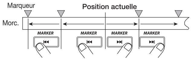 ZOOM MRS-1608 - Depuis l'écran principal, pressez la touche MARKER [«] ou [»] en section de contrôle. - 1