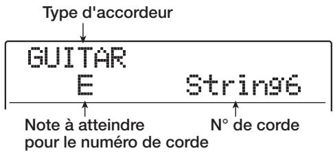 ZOOM MRS-1608 - Emploi d'autres types d'accordeur - 1