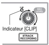 ZOOM MRS-1608 - En jouant de l'instrument, utilisez la commande [REC LEVEL] pour régler le niveau d'enregistrement. - 1