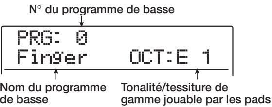 ZOOM MRS-1608 - Pressez la touche [kit/prog] dans la section rythmique. - 1