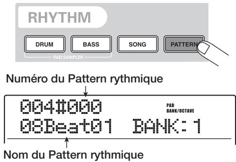 ZOOM MRS-1608 - Pressez la touche [pattern] dans la section rythmique. - 1
