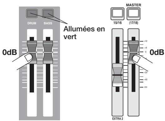 ZOOM MRS-1608 - Vérifiez que les touches de statut [drum]/[bass] sont allumées en vert. puis réglez les faders [drum]/[bass], et [MASTER] sur 0 (db). - 1