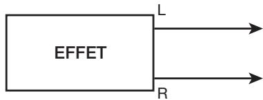 ZOOM MRS-1608 - - Utilisation d'un effet par insertion à entrée stéréo (ou deux entrées mono) sur une entrée stéréo/piste stéréo - 3