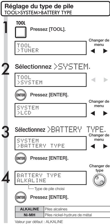 ZOOM R16 - CONSEIL - 1