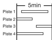 ZOOM R16 - CONSEIL - 1