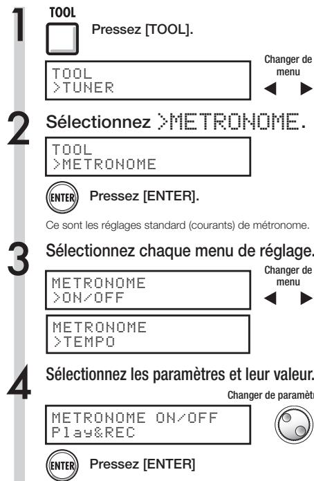 ZOOM R16 - Métronome - 1
