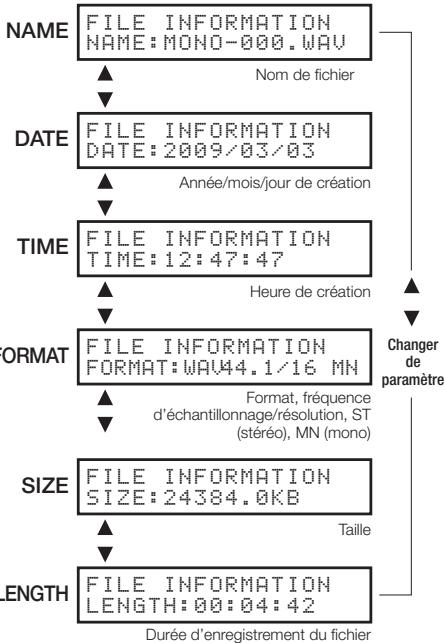 ZOOM R16 - Selectionnez le type d'information. - 1