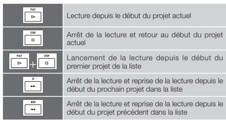 ZOOM R16 - CONSEIL - 1