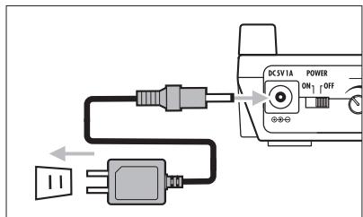 ZOOM R16 - CONSEIL - 2