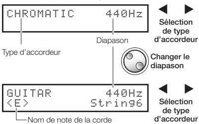 ZOOM R16 - Selectionnez le type d'accordeur. - 1