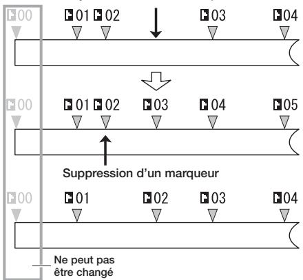 ZOOM R16 - CONSEIL - 1