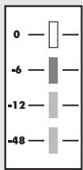 ZOOM R16 - Reglez le niveau d'enregistrement. - 1
