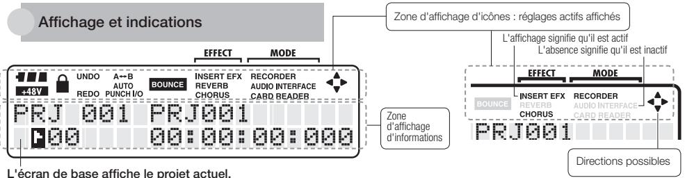 ZOOM R16 - Informations affichées - 1