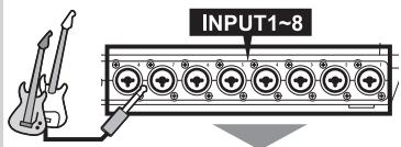 ZOOM R16 - Connexion d'instruments à basse impédance (branchement mono) - 1