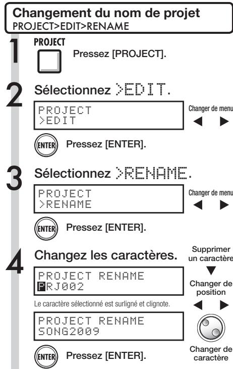 ZOOM R16 - Changement de nom des fichiers et projets - 1