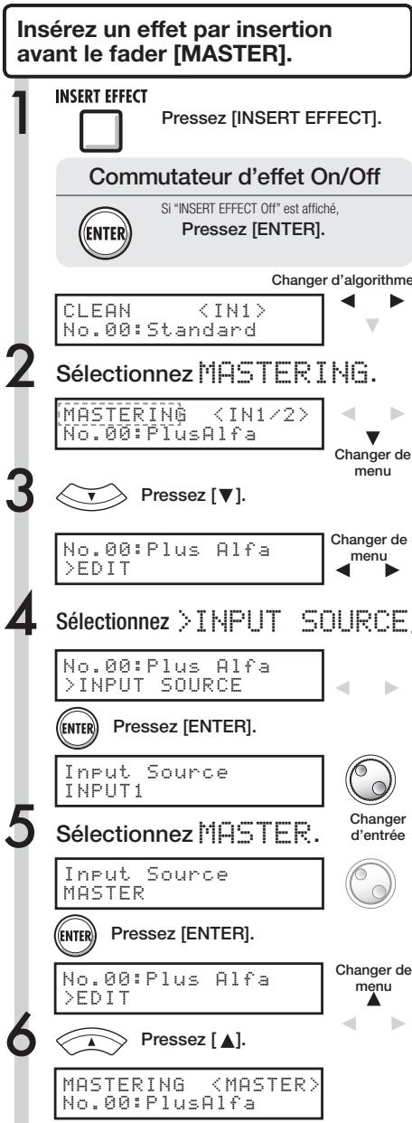 ZOOM R16 - Emploi d'un effet de mastering - 1