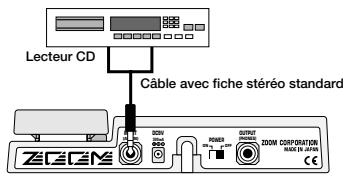ZOOM BFX708 - Branchez la source d'enregistrement à la borne INPUT du BFX-708. - 1