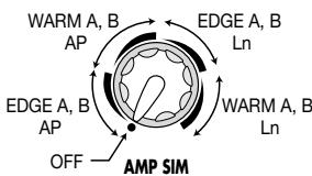 ZOOM BFX708 - Réglage du simulator d'ampli - 1