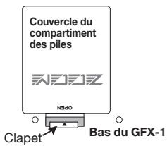 ZOOM GFX1 - Fonctionnement sur piles - 1