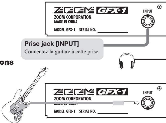 ZOOM GFX1 - Connexions - 1