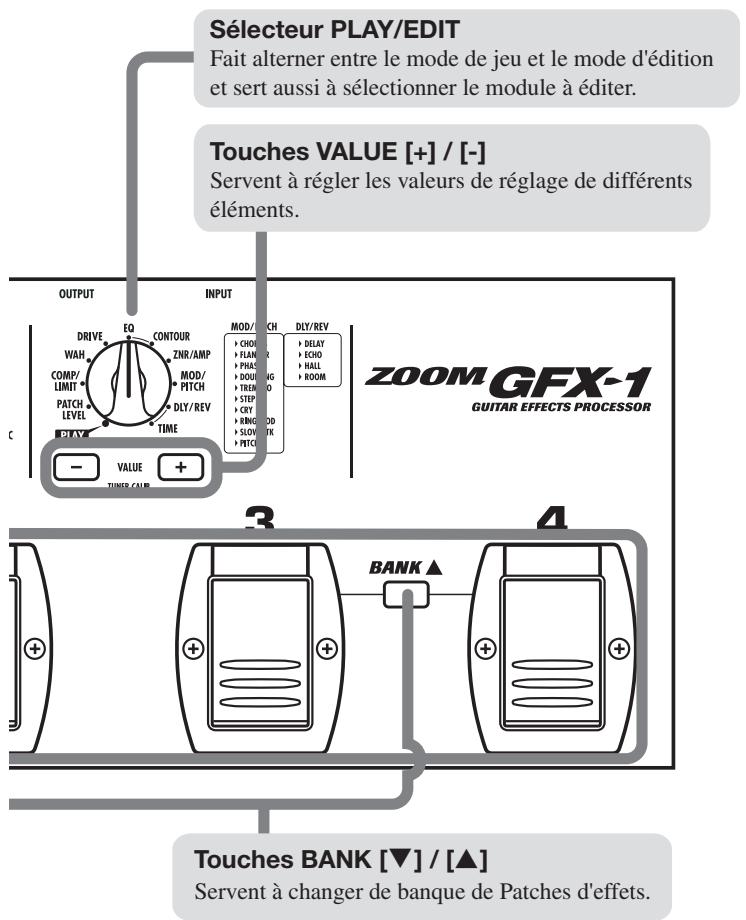 ZOOM GFX1 - Pédales commutateurs [1] - [4] - 1