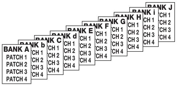 ZOOM GFX1 - - Banque (Bank) - 1