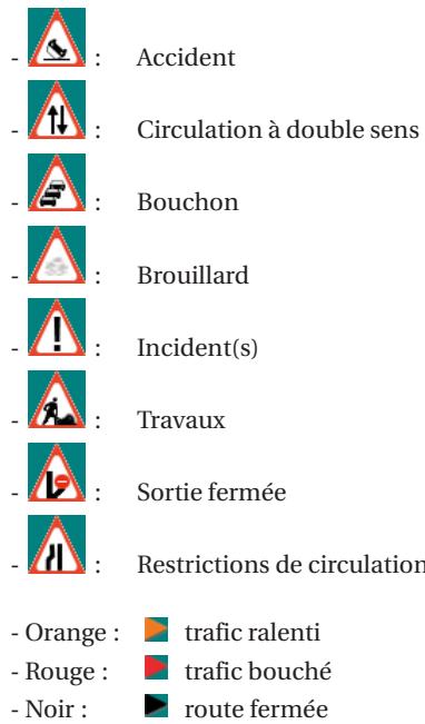 VIAMICHELIN NAVIGATION X-950T - Afficher liste messages traffic - 2