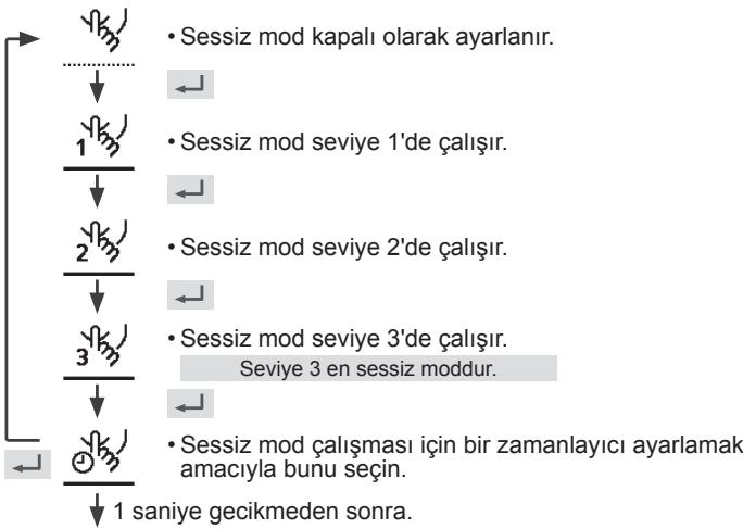 PANASONIC WHUD03HE51 - Seciminizi onaylamak icin  dugmesine basin. - 1