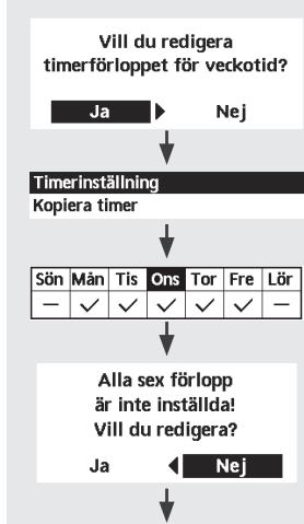 PANASONIC WHUD03HE51 - Tryck på  für att bekräfta ditt val. - 2