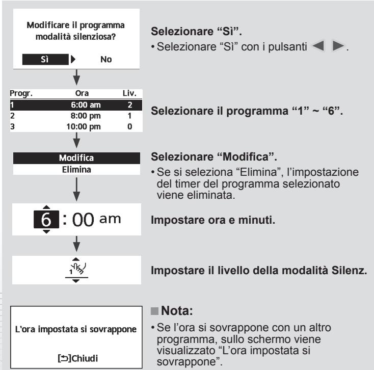 PANASONIC WHUD03HE51 - Premere  perconfermarelascelta. - 2