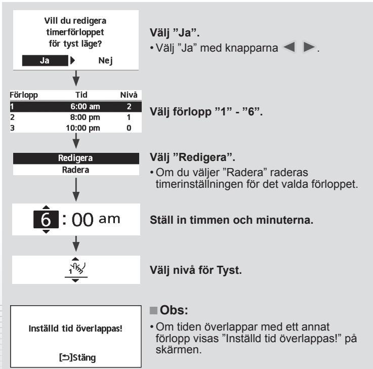 PANASONIC WHUD03HE51 - Tryck på  für att bekräfta ditt val. - 2