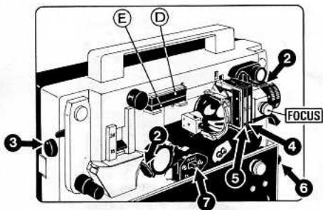 EUMIG MARK S807 - Avant le branchement... - 4