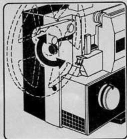EUMIG MARK S807 - Processus de la sonorisation - 8