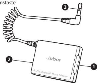 JABRA A120S - Über Ihr Jabra A120s - 1