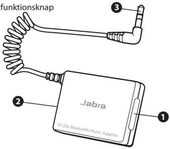 JABRA A120S - Om Jabra A120s - 1