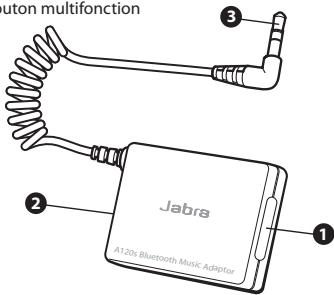 JABRA A120S - A propos du Jabra A120s - 1