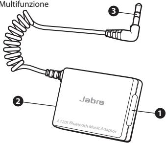 JABRA A120S - Informazioni sul vostro Jabra A120s - 1