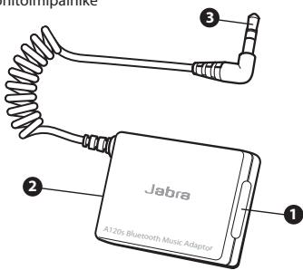 JABRA A120S - Tietoja Jabra A120s -sovittimesta - 1