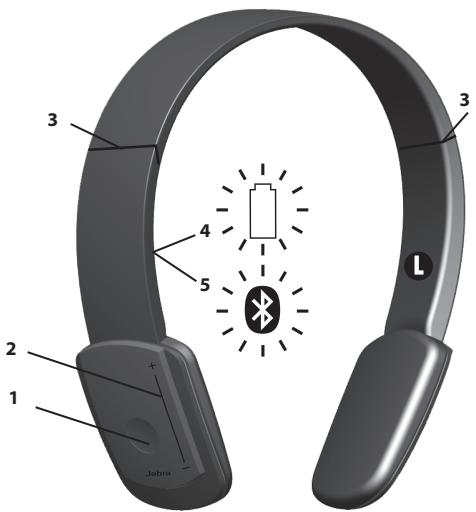 JABRA BT650S - IHR JABRA HALO - 1