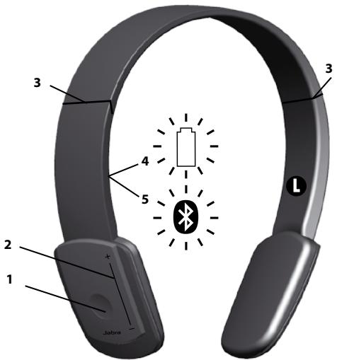 JABRA BT650S - A JABRA HALO LEIRÁSA - 1