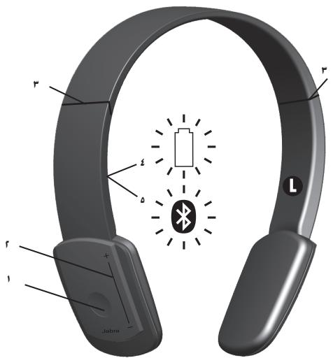 JABRA BT650S - JABRA HALO - 2