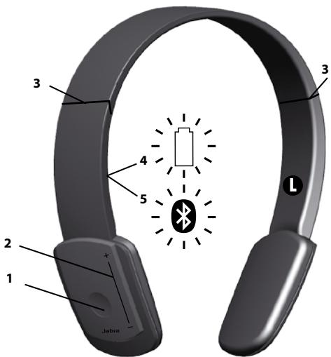 JABRA BT650S - ESITTELYSSÄ JABRA HALO - 1