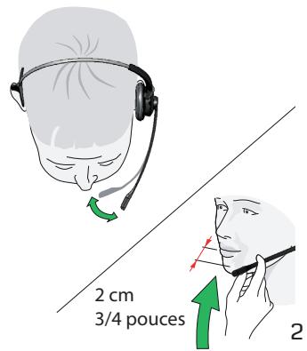 JABRA BIZ 2400 - PORT DU MICRO CASQUE AVEC LE SERRE TÉTE - 2