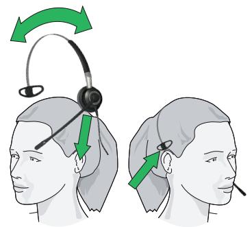 JABRA BIZ 2400 - PORT DU MICRO CASQUE AVEC LE SERRE TÉTE - 1