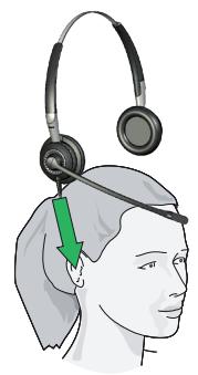JABRA BIZ 2400 - PORT D'UN MICRO CASQUE A DOUBLE ECOUTEURS - 2